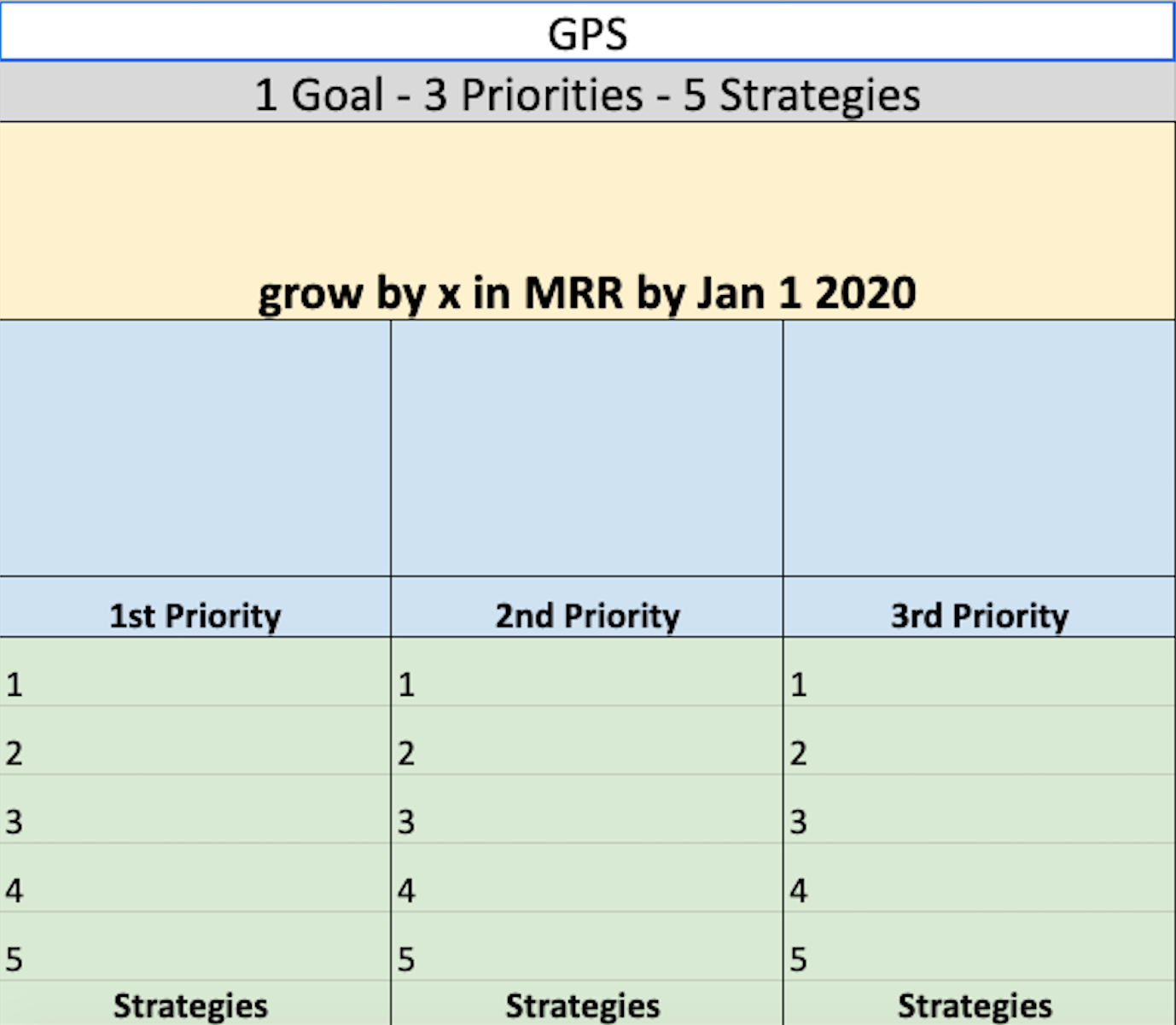 The Goal Setting System Top Fitness Businesses Are Using To Grow The
